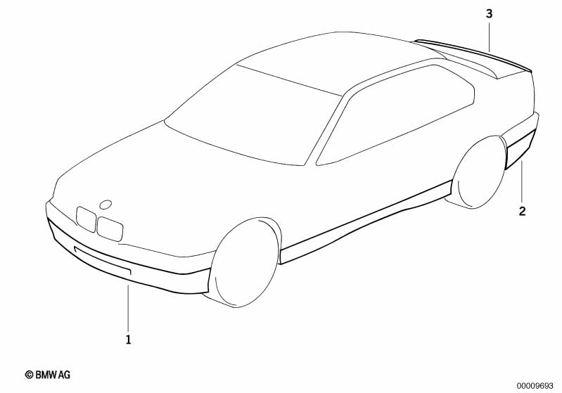 Aerodynamiek-pakket