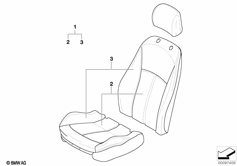 Bekleding per meter