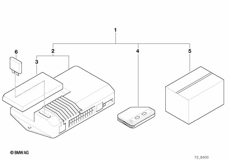 Afstandsbediening version 2