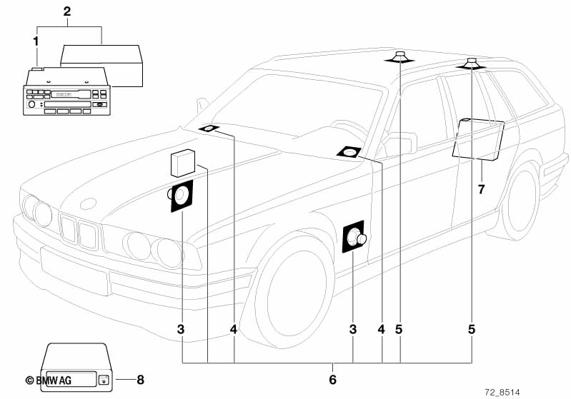 Audio-system met CD-wisselaar