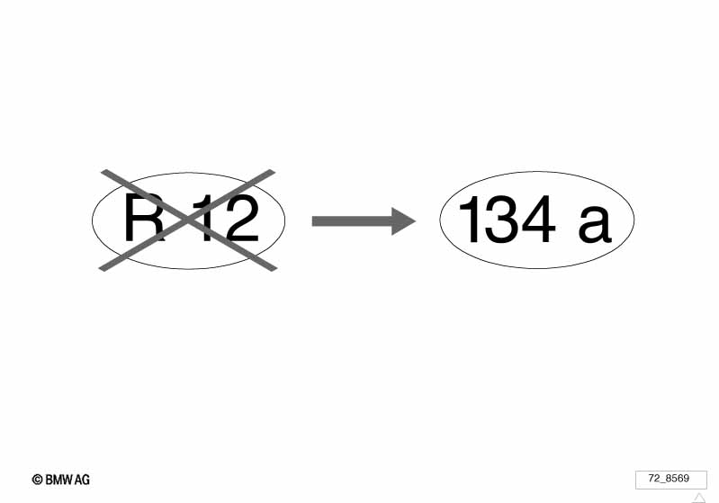 Ombouwset R12 -> R134A